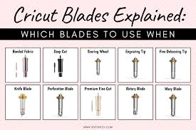 Cricut Blades Explained: Which Blade to Use When - So Fontsy